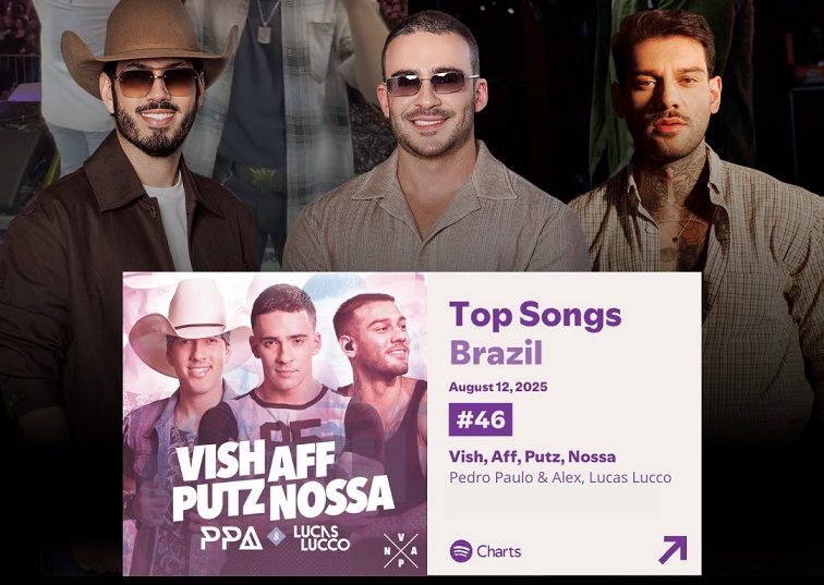 &ldquo;Vish, Aff, Putz, Nossa&rdquo;, de Pedro Paulo & Alex feat Lucas Lucco, atinge o Top 39 do Spotify
