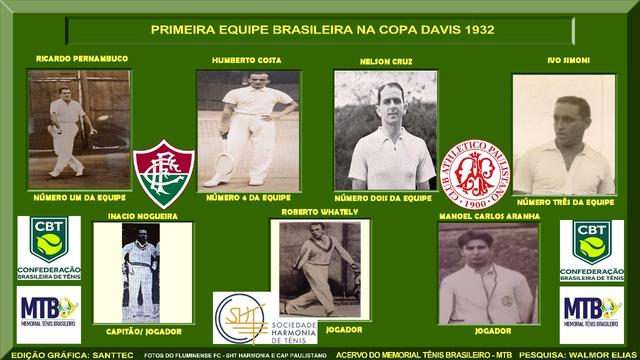 Memorial indica pioneiro time brasileiro da Davis para Hall da Fama