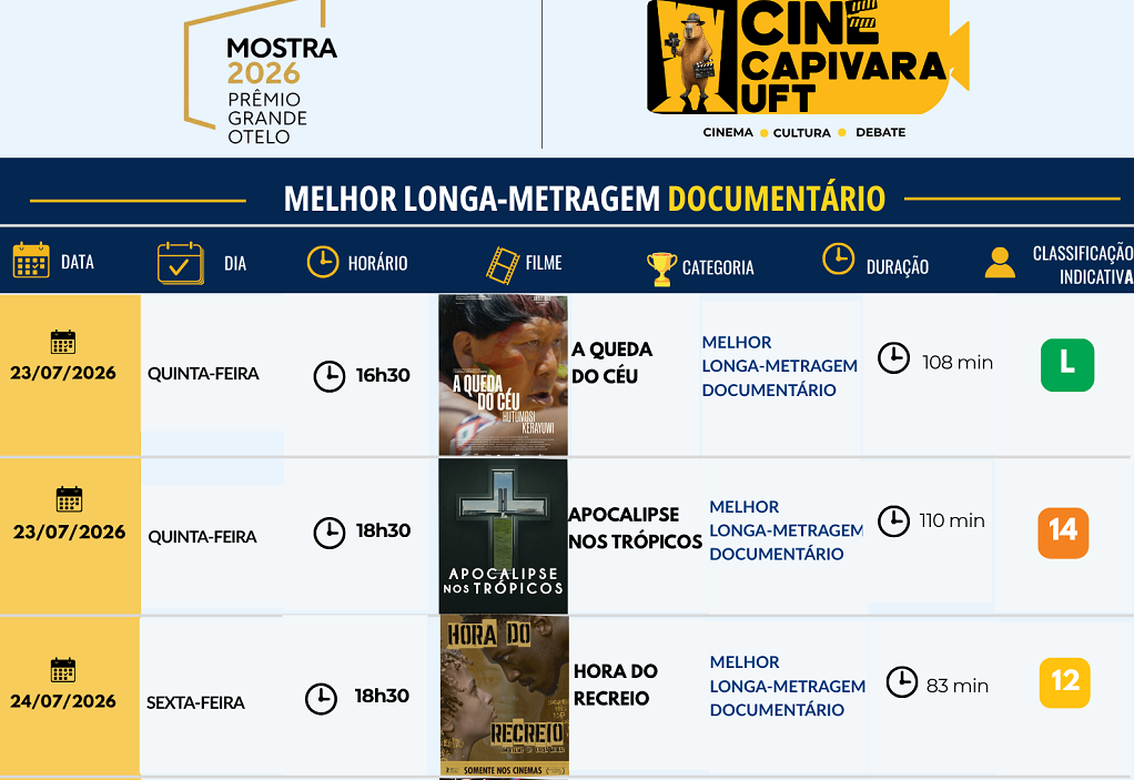 Cine Capivara da UFT recebe a Mostra do Pr&ecirc;mio Grande Otelo 2026 com entrada gratuita