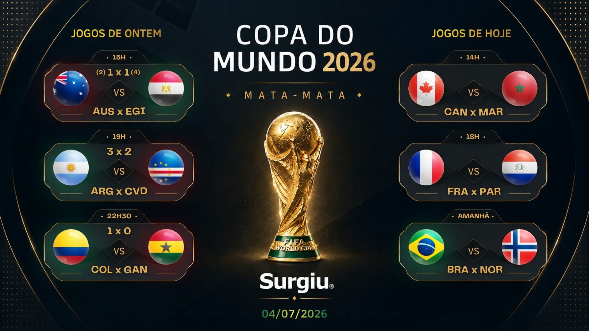 Hoje come&ccedil;am as oitavas da Copa! Veja hor&aacute;rios e onde assistir aos dois joga&ccedil;os
